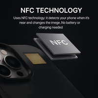 NFC Smart Case